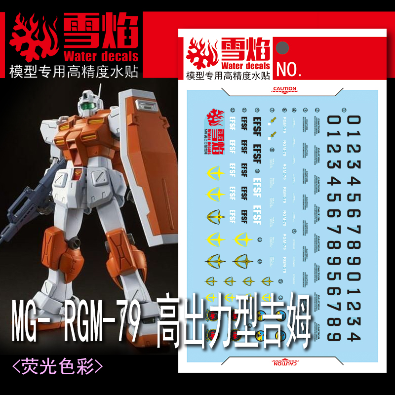 Model Kit Decals - Model Decals Water Slide Decals Tool
