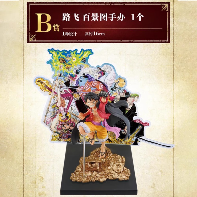 Bandai Original Anime One Piec - đánh giá và giá Model Kit Yamato